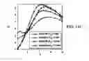 Fig. 13 - Fibrillar structures to reduce viscous drag on aerodynamic and hydrodynamic wall surfaces