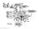 Fig. 04 - Composite brake disks and methods for coating
