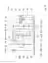 Fig. 07 - Transmission