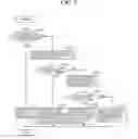 Fig. 08 - Automatic transmission failure determination apparatus