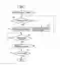 Fig. 01 - Hydraulic control system for vehicle