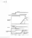 Fig. 07 - Hydraulic control system for vehicle