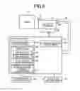 Fig. 06 - Control device for automatic transmission