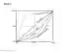 Fig. 05 - Linear Flow Valve Assembly