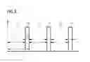 Fig. 03 - Controlling heating and communication in a pipeline system