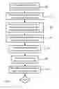 Fig. 04 - Lighting arrangement