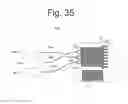 Fig. 33 - Vehicle lighting fixture
