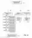 Fig. 10 - INTEGRATED THERMAL COMFORT CONTROL SYSTEM UTILIZING CIRCULATING FANS