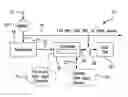 Fig. 01 - Controller for automatic control of duty cycled HVACR equipment, and systems and methods using same