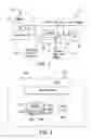 Fig. 02 - Controller for automatic control of duty cycled HVACR equipment, and systems and methods using same