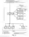Fig. 04 - Remote control of a smart home device