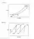 Fig. 03 - Brayton cycle type refrigerating apparatus