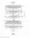 Fig. 04 - Systems and methods for operating a thermoelectric module to increase efficiency