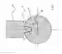 Fig. 01 - Ball-shaft connection