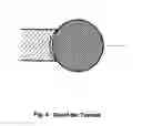 Fig. 06 - Ball-shaft connection