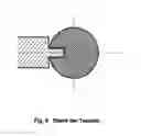 Fig. 07 - Ball-shaft connection