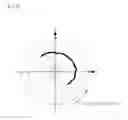 Fig. 14 - Method of correcting measurement error of shape measuring apparatus, and shape measuring apparatus
