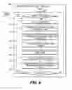 Fig. 10 - Privacy protected public transit data mining method and system for effective passenger detouring