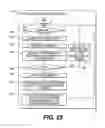 Fig. 29 - Privacy protected public transit data mining method and system for effective passenger detouring