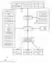 Fig. 01 - Navigation systems and associated methods