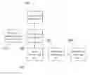 Fig. 01 - APPARATUS AND METHOD FOR CREATING LOCATION BASED MULTIMEDIA CONTENTS
