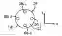 Fig. 01 - Measurement Using A Multi-Core Optical Fiber