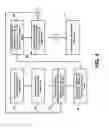 Fig. 04 - Weighing scale diagnostics method