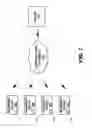 Fig. 08 - Context discrimination using ambient light signal