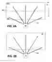 Fig. 03 - Verification of laser projector safety system operation