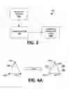 Fig. 04 - Verification of laser projector safety system operation