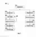 Fig. 07 - Systems and methods for microwave sensing of object properties