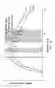 Fig. 03 - Digital temperature determination using a radiometrically calibrated and a non-calibrated digital thermal imager