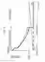 Fig. 03 - Optical fiber temperature distribution measuring device