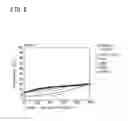 Fig. 07 - Capacitive sensor sheet and capacitive sensor for measuring elastic deformation