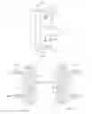Fig. 13 - Photonic article, process for making and using same