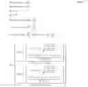 Fig. 10 - Selfcalibration of capacitive pressure sensors with electrostatic forces