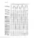 Fig. 11 - Vibration damping system and vehicle