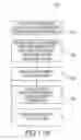Fig. 16 - Automated systems and methods for preparing biological specimens for examination