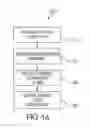 Fig. 20 - Automated systems and methods for preparing biological specimens for examination