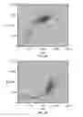 Fig. 05 - Nucleated red blood cell analysis system and method