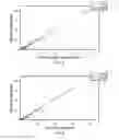 Fig. 11 - Nucleated red blood cell analysis system and method