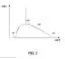 Fig. 03 - X-ray inspection system and method
