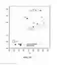 Fig. 17 - Sensor and method of detecting an analyte using 19F NMR