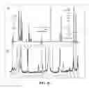 Fig. 49 - Sensor and method of detecting an analyte using 19F NMR