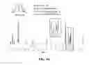 Fig. 95 - Sensor and method of detecting an analyte using 19F NMR