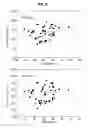 Fig. 05 - Blood condition analyzing device, blood condition analyzing system, blood conditon analyzing method, and blood condition analyzing program for causing computer to execute the method