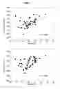 Fig. 06 - Blood condition analyzing device, blood condition analyzing system, blood conditon analyzing method, and blood condition analyzing program for causing computer to execute the method