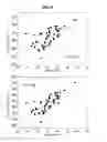 Fig. 07 - Blood condition analyzing device, blood condition analyzing system, blood conditon analyzing method, and blood condition analyzing program for causing computer to execute the method