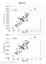 Fig. 11 - Blood condition analyzing device, blood condition analyzing system, blood conditon analyzing method, and blood condition analyzing program for causing computer to execute the method