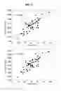 Fig. 12 - Blood condition analyzing device, blood condition analyzing system, blood conditon analyzing method, and blood condition analyzing program for causing computer to execute the method